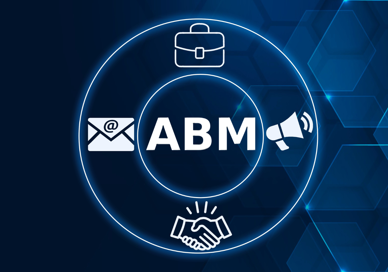 Illustration depicting account-based marketing (ABM) with icons for email, handshake, briefcase, and megaphone