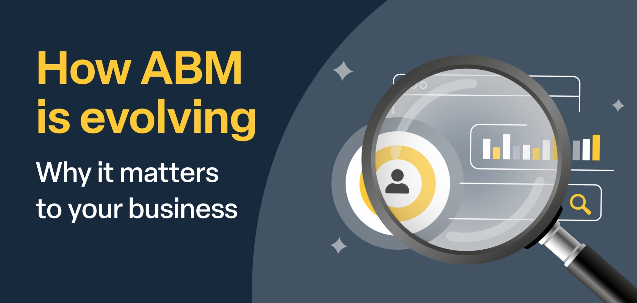 How ABM is evolving