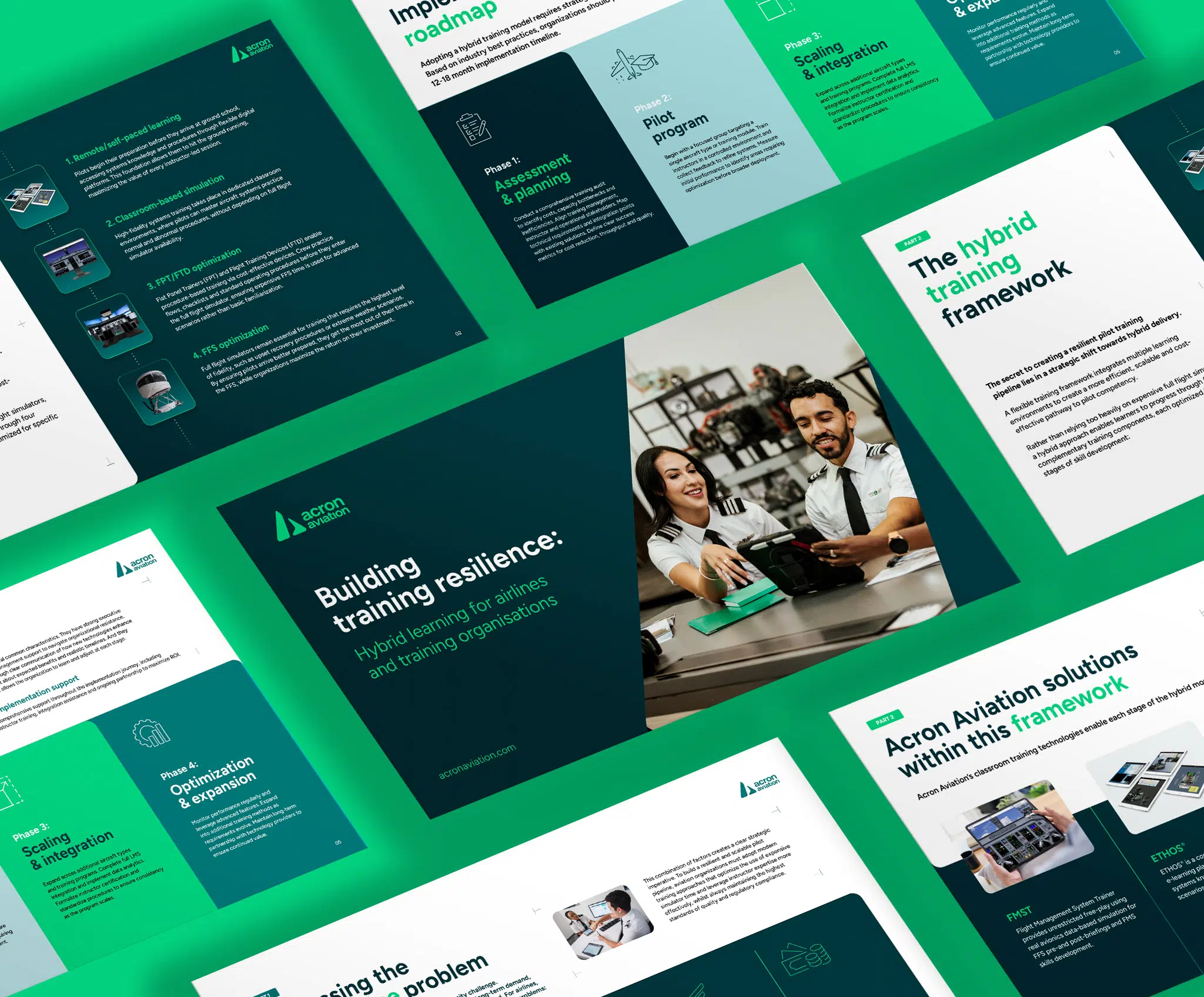 Acron Aviation Classroom Training Solutions campaign visuals